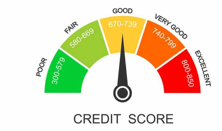 Tips to Improve Your Credit Score